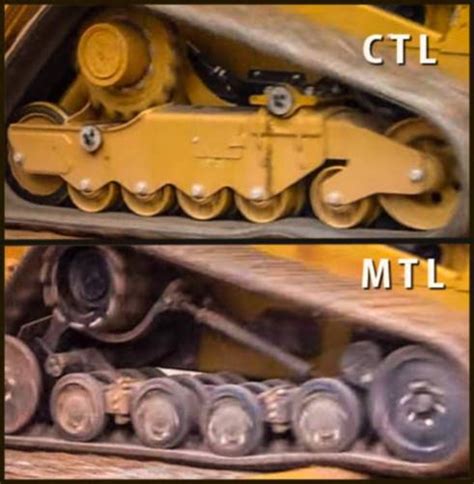 mtl vs ctl undercarriage